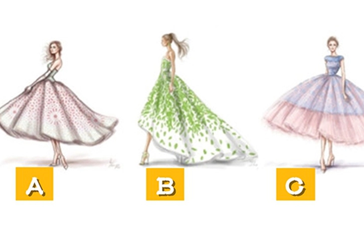 Nhìn ai ăn mặc thời thượng nhất, đoán ngay 'phiên bản thật' của bạn - Ảnh 2.