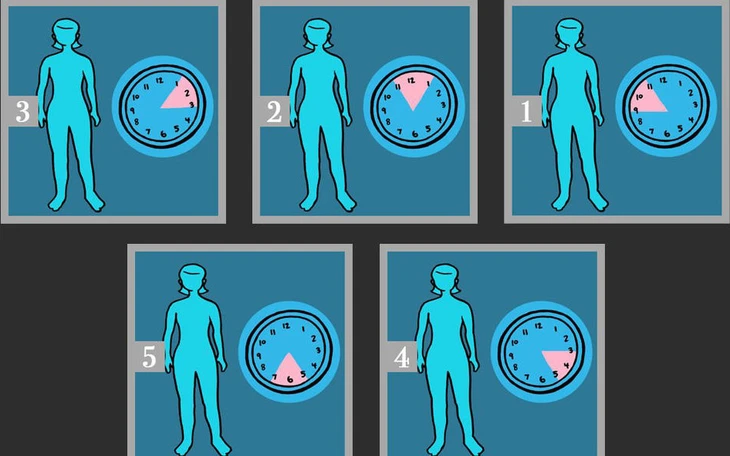 Nhìn ai ăn mặc thời thượng nhất, đoán ngay 'phiên bản thật' của bạn - Ảnh 4.