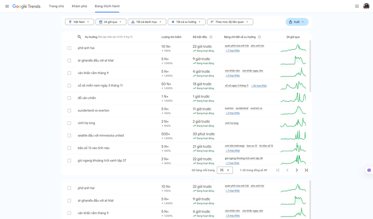 Phở anh Hai - Ảnh 3.
