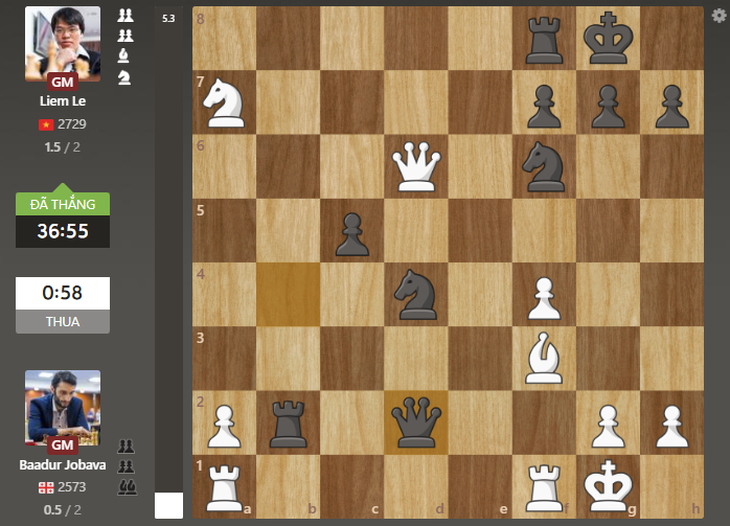 Tham ăn quân, kỳ thủ người Georgia nhận thất bại trước Lê Quang Liêm tại World Cup cờ vua 2025 - Ảnh 4.