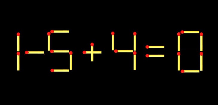 que diêm - Ảnh 2.