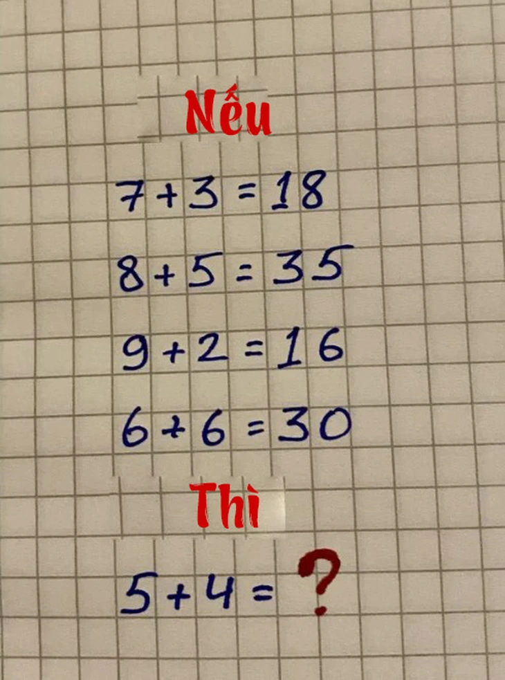 câu đố - Ảnh 1.