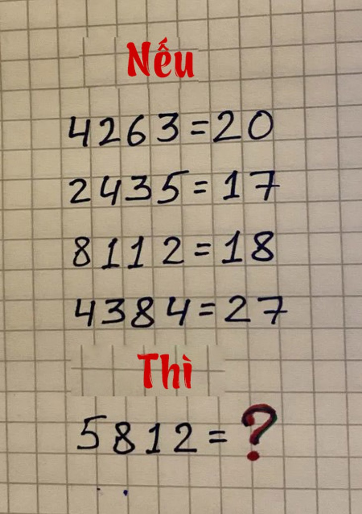 câu đố - Ảnh 1.