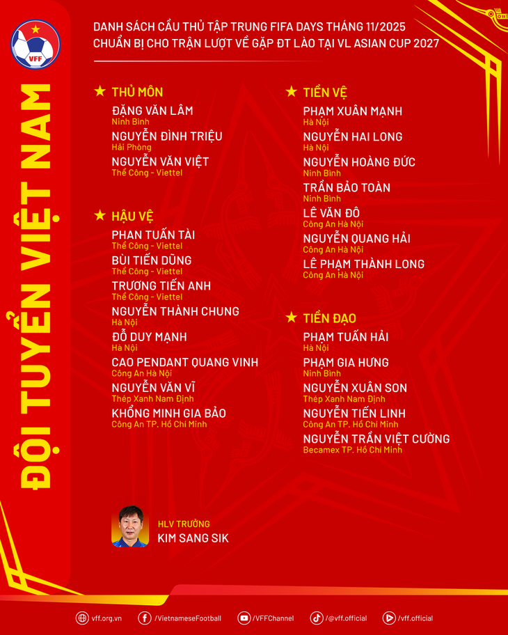 tuyển việt nam - Ảnh 2.