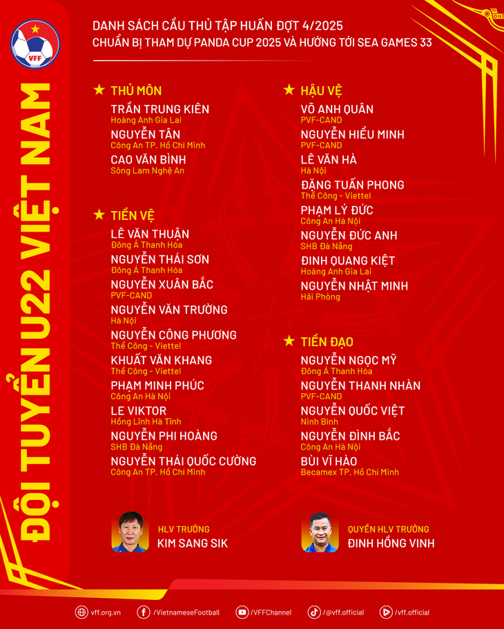 Trần Thành Trung bị loại, HLV Kim Sang Sik gọi Bùi Vĩ Hào lên U22 Việt Nam - Ảnh 3.