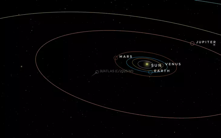 Sao chổi liên sao 3I/ATLAS hé lộ dấu tích từ thuở sơ khai của Dải Ngân hà - Ảnh 2.