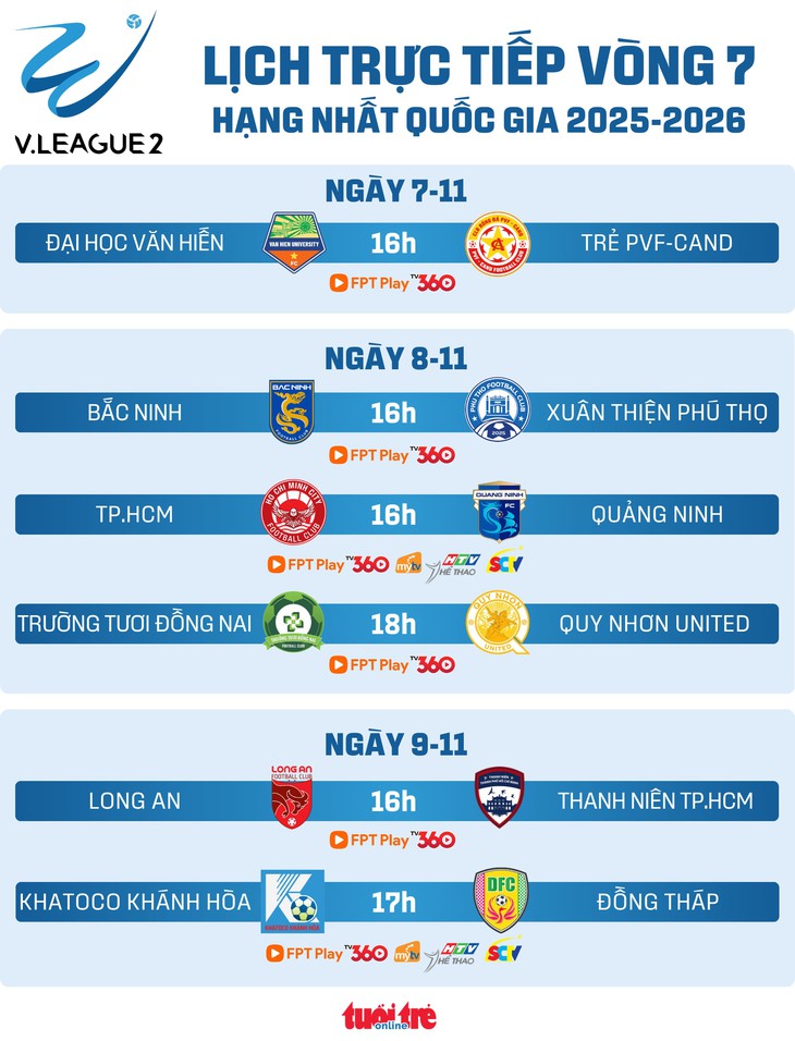 hạng nhất - Ảnh 1.