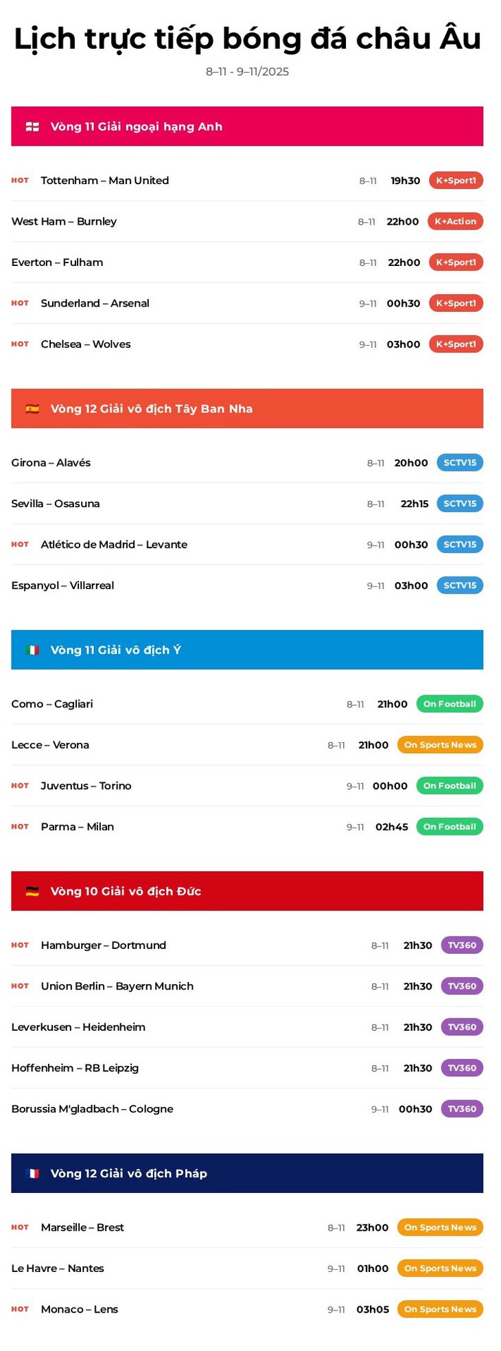 Lịch trực tiếp bóng đá châu Âu: Man United đại chiến Tottenham - Ảnh 1.