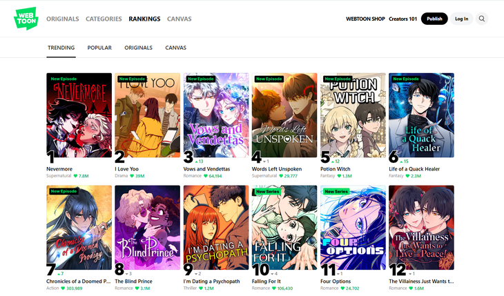 Solo Leveling - Ảnh 2.