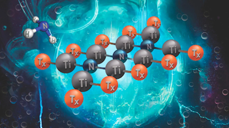 Vật liệu mới biến không khí thành nhiên liệu và phân bón - Ảnh 1. Vật liệu mới - Ảnh 1.