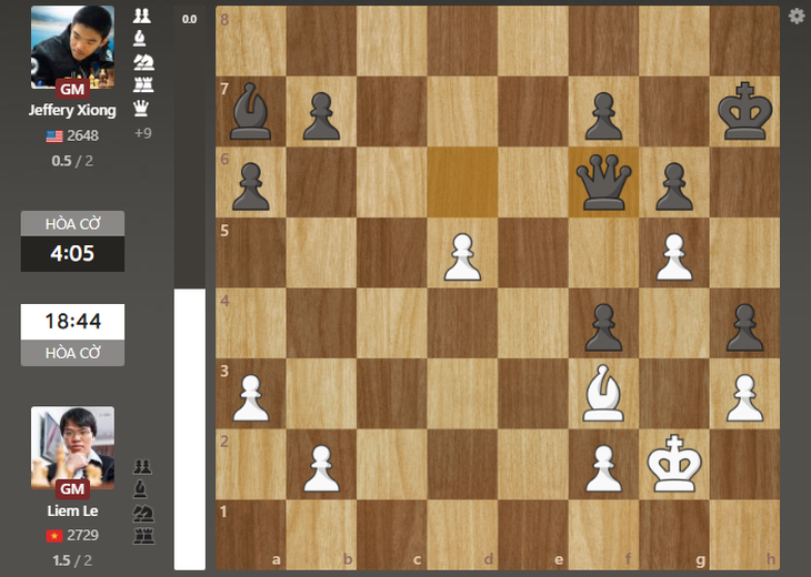 Lê Quang Liêm lần thứ 3 trong lịch sử vào vòng 4 World Cup cờ vua - Ảnh 3.