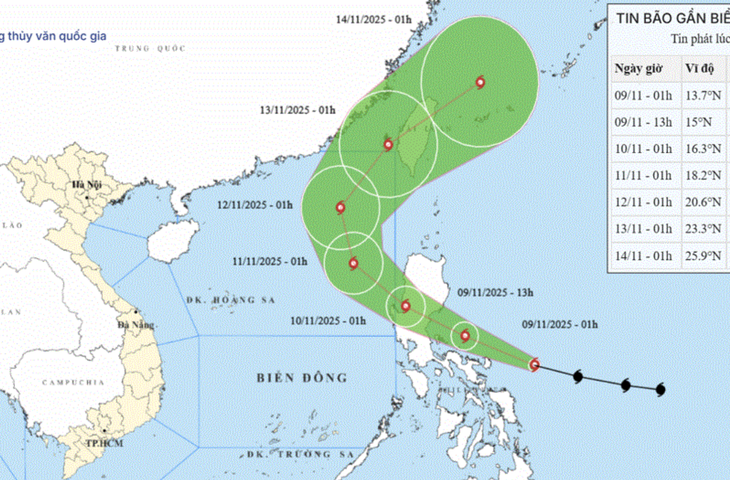 bão phượng hoàng - Ảnh 1.