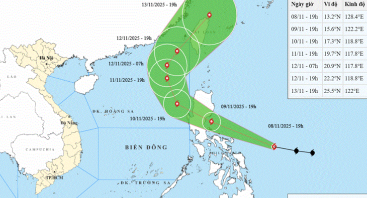 bão phượng hoàng - Ảnh 1.