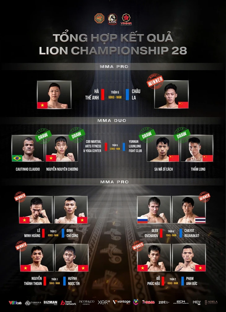 Võ sĩ Trung Quốc hạ 'Thần võ' Hà Thế Anh trong một hiệp - Ảnh 4.