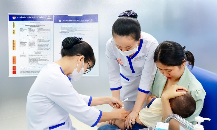 Việt Nam mở rộng tiêm sớm vắc xin phế cầu 20 và não mô cầu cho trẻ em - Ảnh 1.