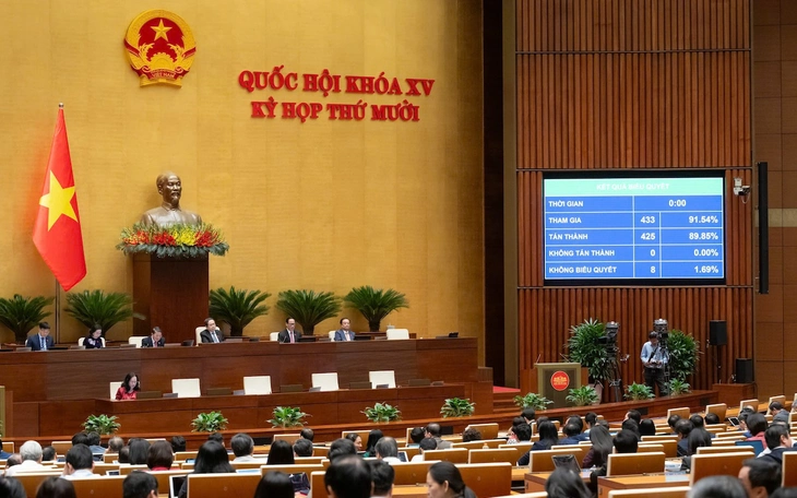 Quy định mới về ghế ngồi trẻ em, lắp camera ở khoang hành khách trên ô tô từ 1-7-2026 - Ảnh 2.