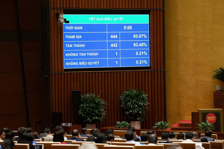 kê khai tài sản - Ảnh 2.