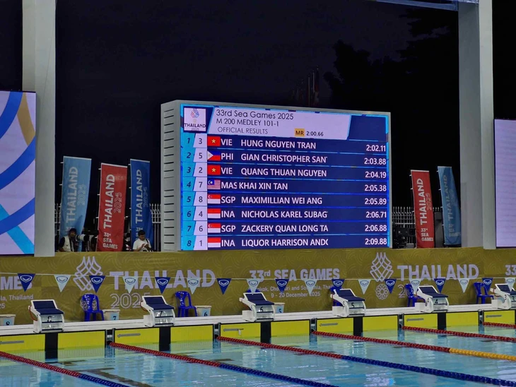 SEA Games 33 - Ảnh 4.