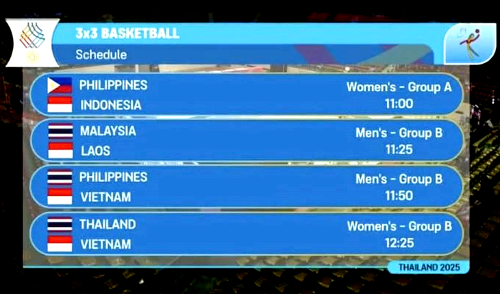 Người hâm mộ phát chán với việc... tìm lỗi quốc kỳ ở SEA Games 33 - Ảnh 1.