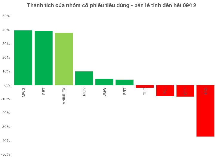 cổ phiếu - Ảnh 2.