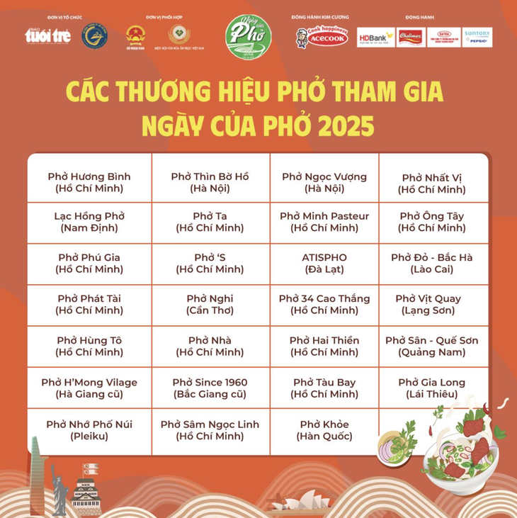 Ngày của Phở - Ảnh 2.