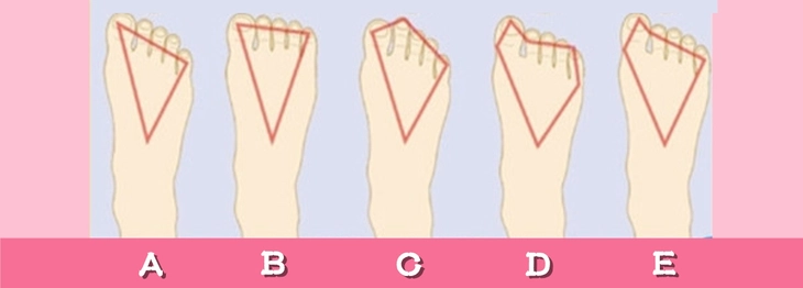 dáng bàn chân - Ảnh 1.