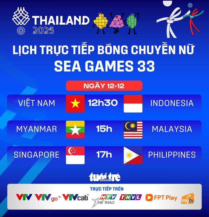 Việt Nam - Ảnh 1.