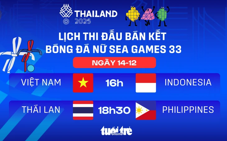 tuyển nữ Việt Nam - Ảnh 1.