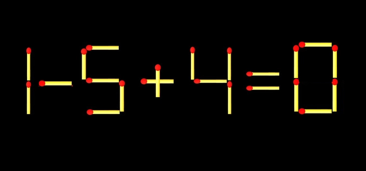 que diêm - Ảnh 2.