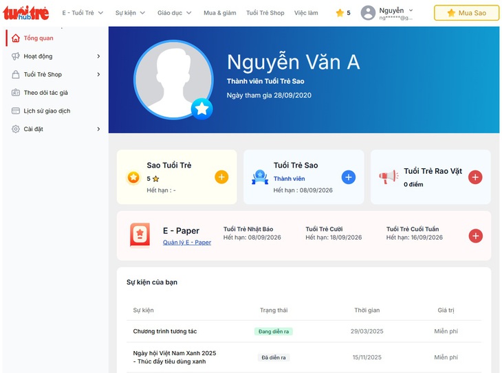 Tuổi Trẻ - Ảnh 4.