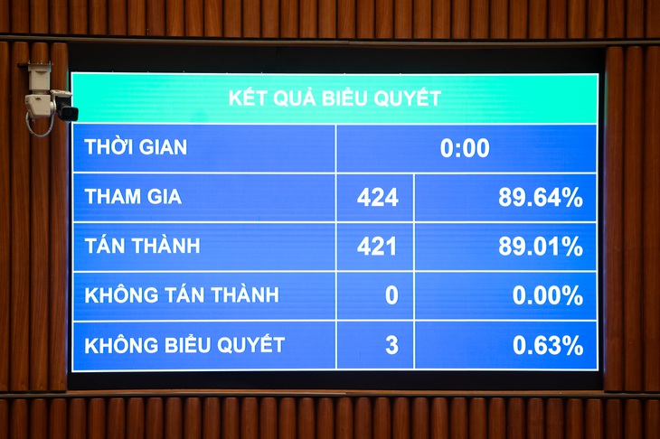 phá sản - Ảnh 2.