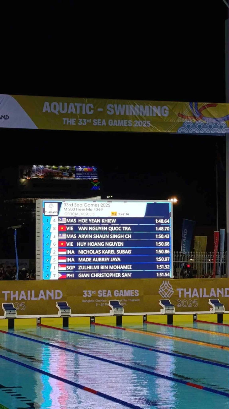 SEA Games - Ảnh 8.