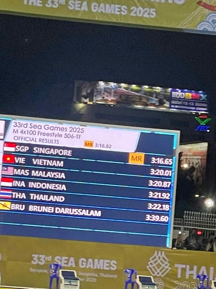 SEA Games 33 ngày 14-12: Thanh Bảo giành HCV 200m ếch, tấm HCV thứ 35 của Việt Nam - Ảnh 1.