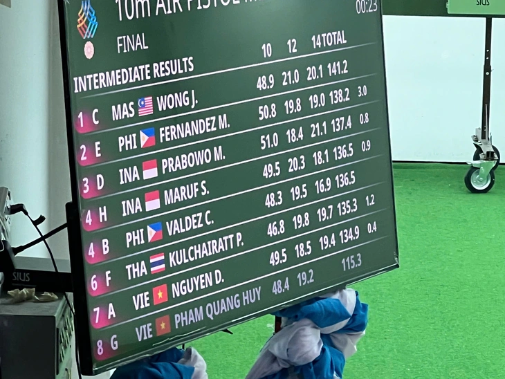 sea games - Ảnh 2.