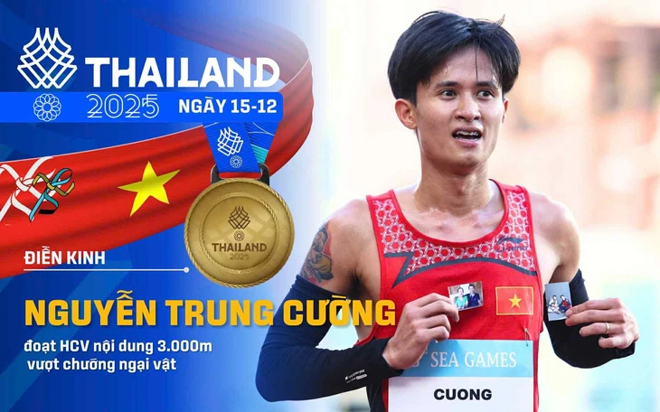 điền kinh - Ảnh 9.