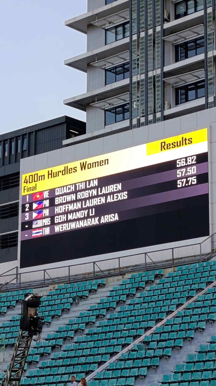 điền kinh - Ảnh 14.