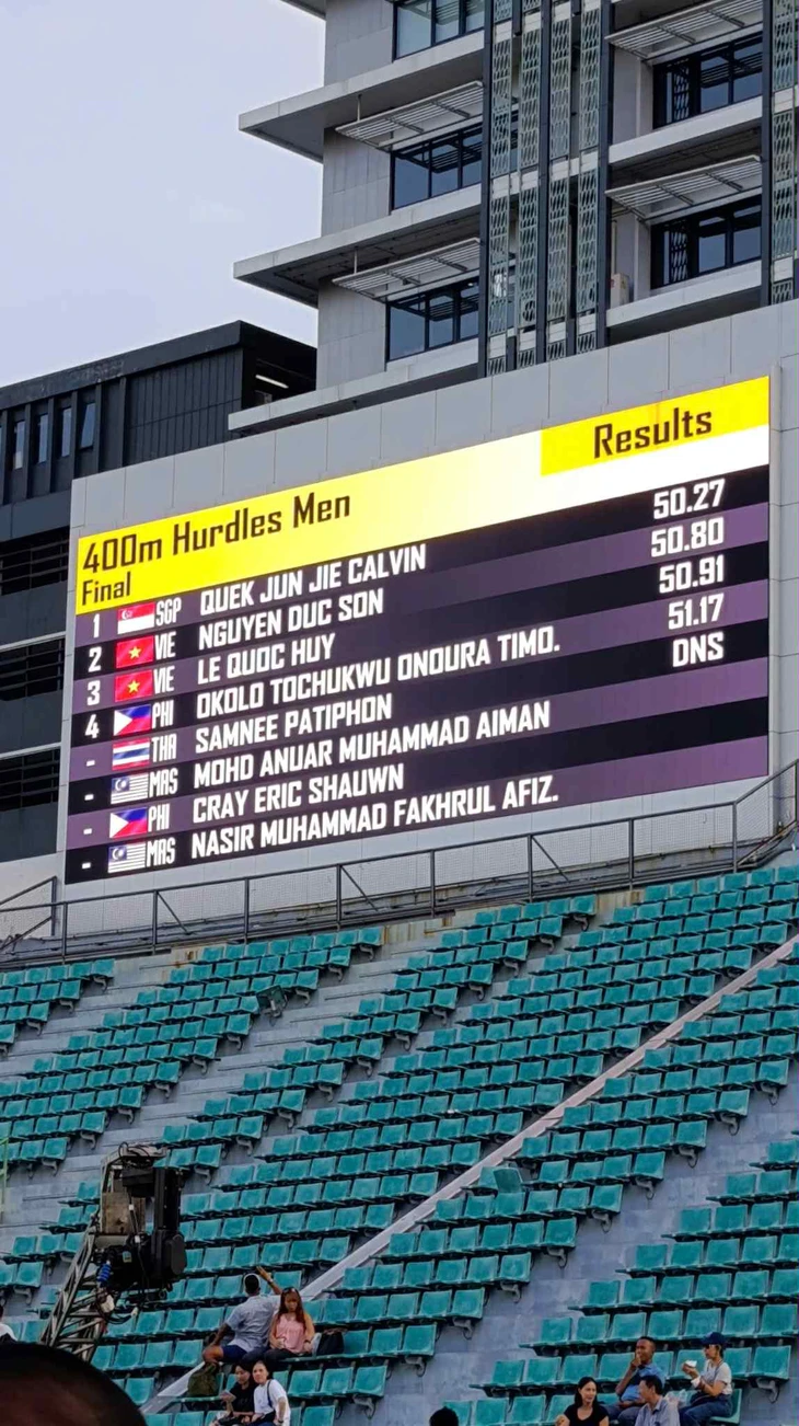 điền kinh - Ảnh 17.