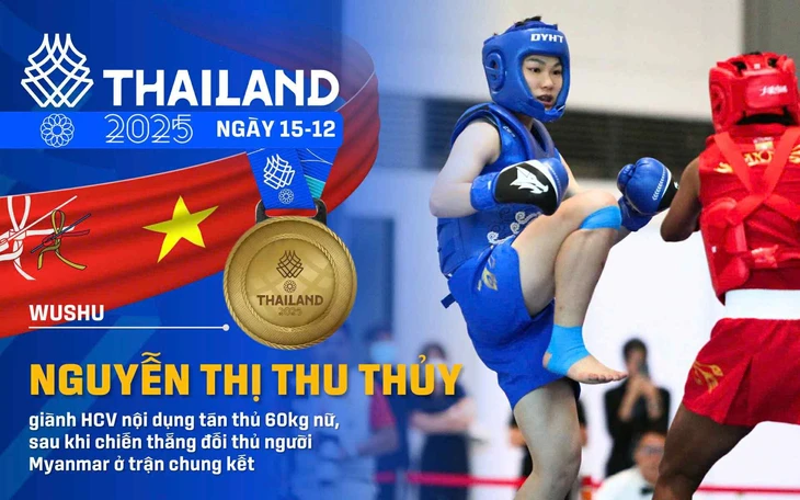 điền kinh - Ảnh 4.