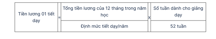 giáo viên - Ảnh 2.