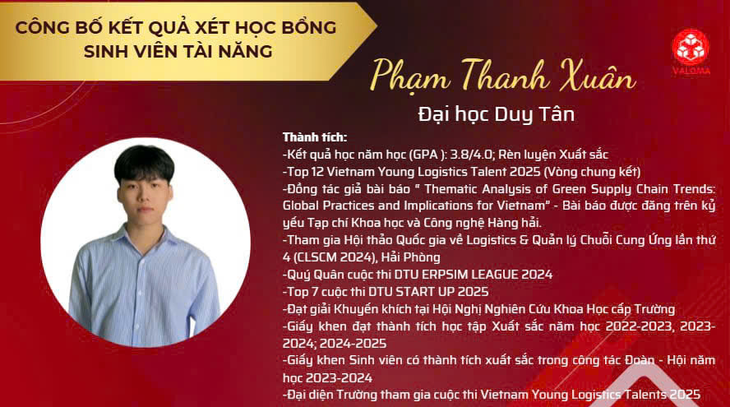 Duy Tân - Ảnh 2.