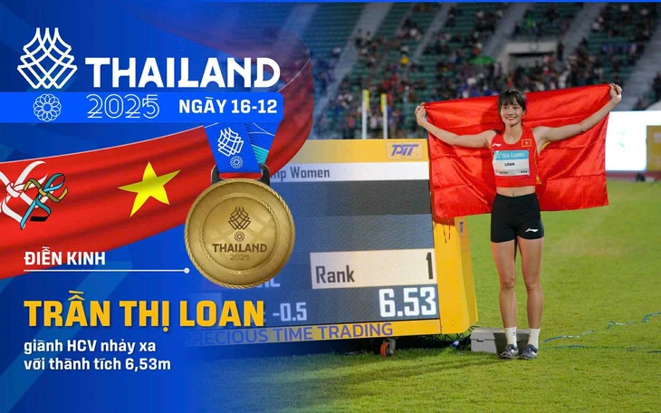 sea games 33 - Ảnh 7.