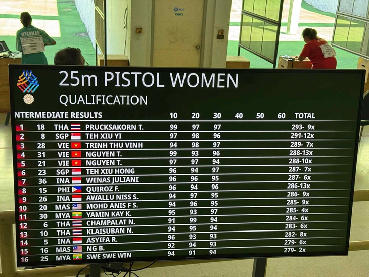 sea games 33 - Ảnh 20.