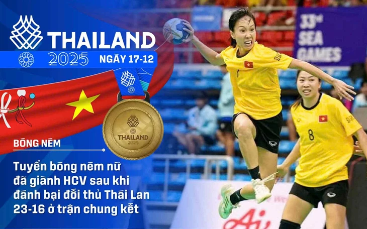sea games 33 - Ảnh 6.