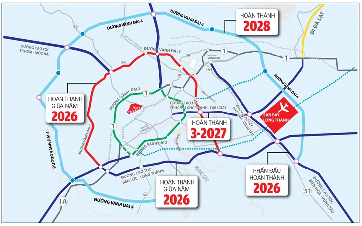sân bay Long Thành - Ảnh 2.