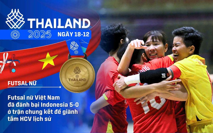 Futsal nữ Việt Nam giành HCV lịch sử ở SEA Games 33 - Ảnh 2.