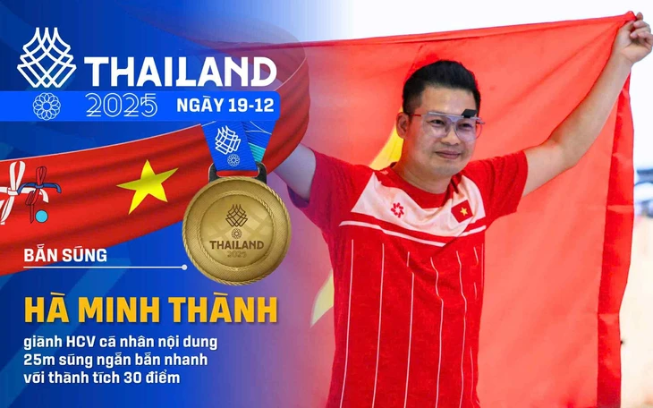 sea games 33 - Ảnh 3.