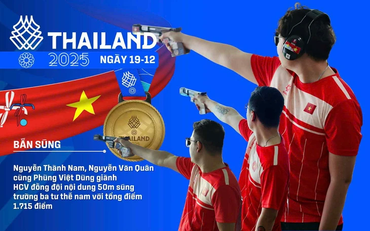 sea games 33 - Ảnh 5.