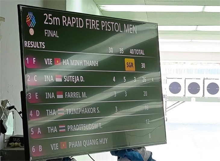 SEA Games - Ảnh 3.