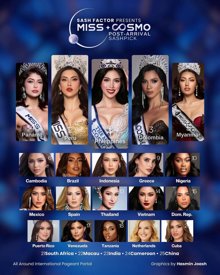  Miss Cosmo - Ảnh 2.