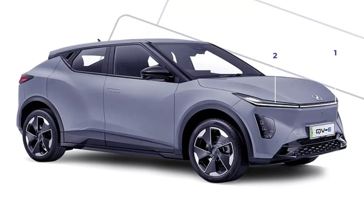 ô tô điện - Ảnh 13.